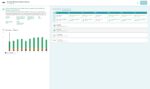 VO2max verbessern - 10 Wochen Trainingsplan